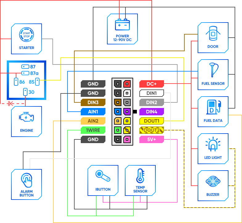 nl01 device 14 pin