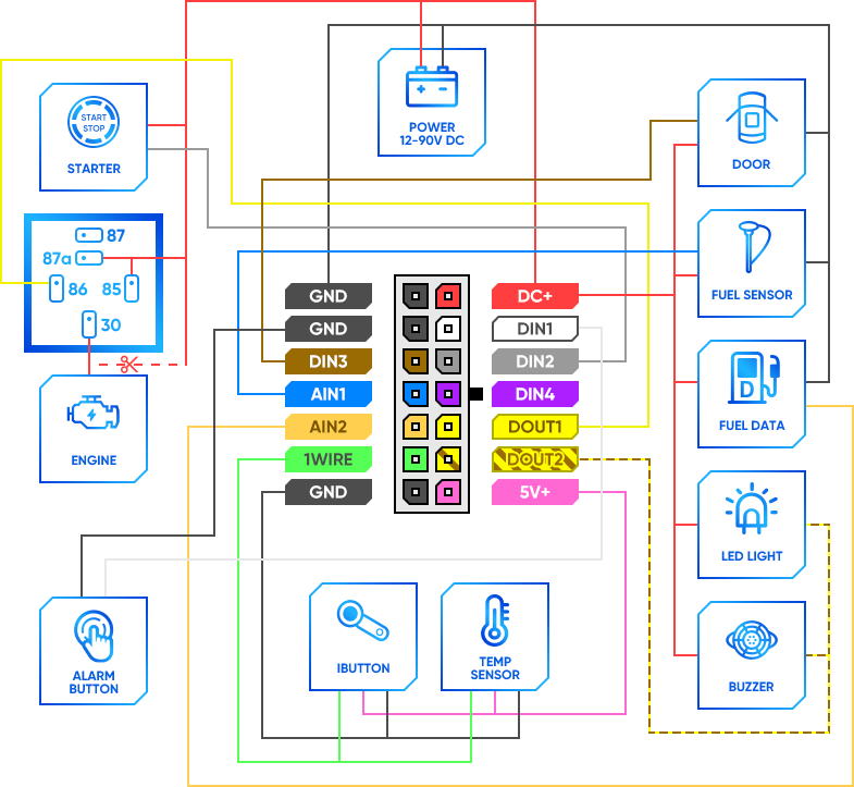 nl01 device 14 pin