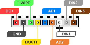 nl02l device connector