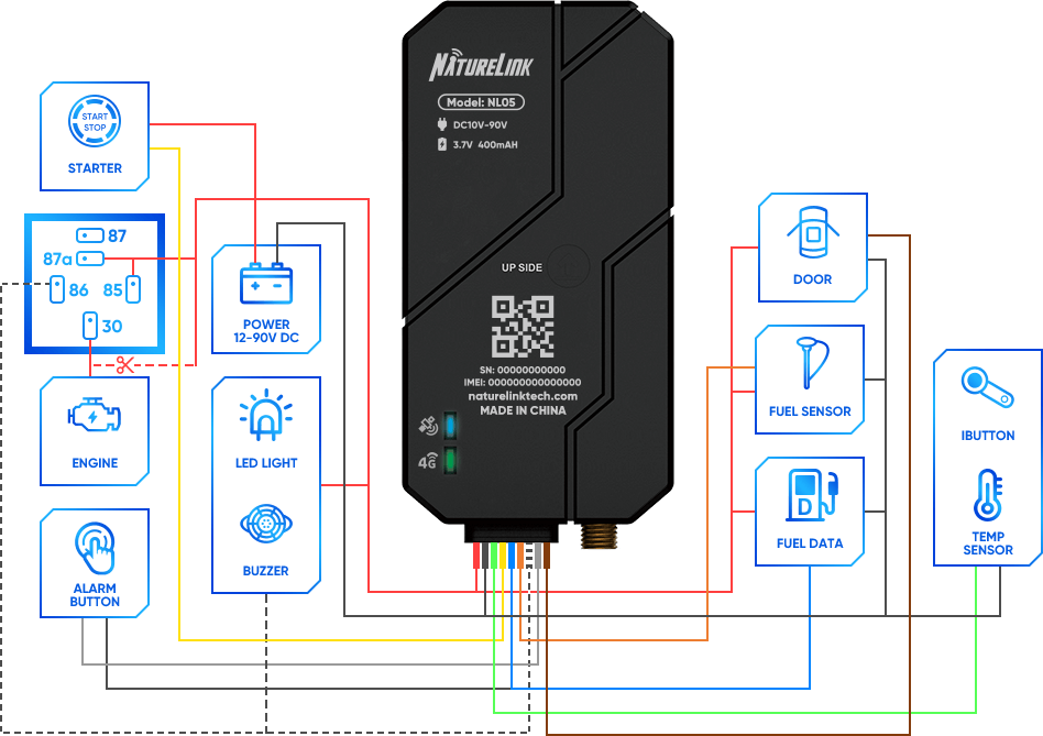 nl05 device diagram