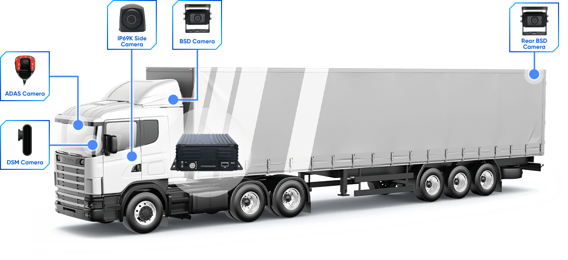 Heavy Truck System Diagram