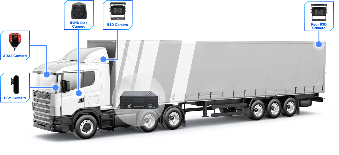 Heavy Truck System Diagram