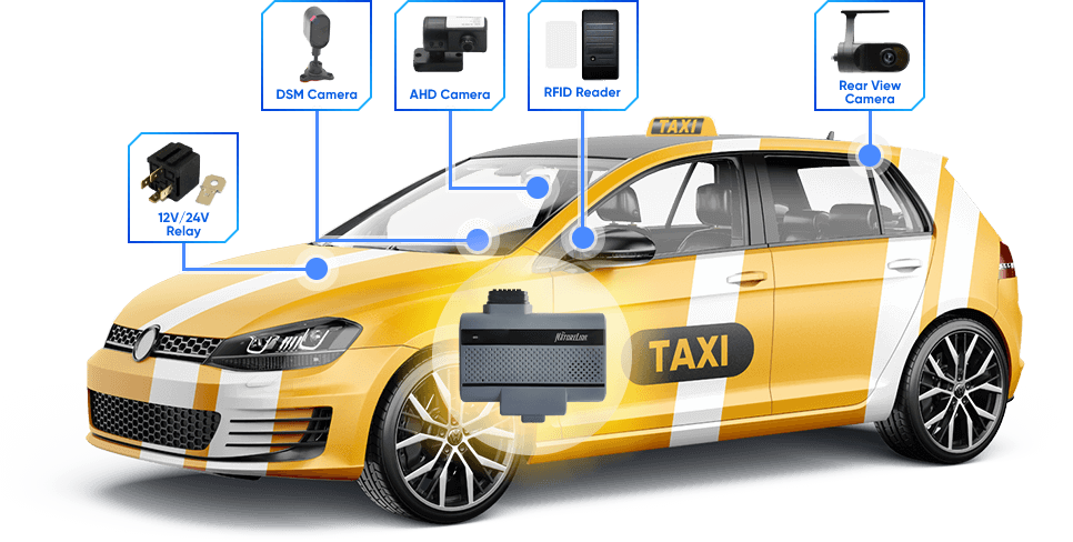 Taxi System Diagram