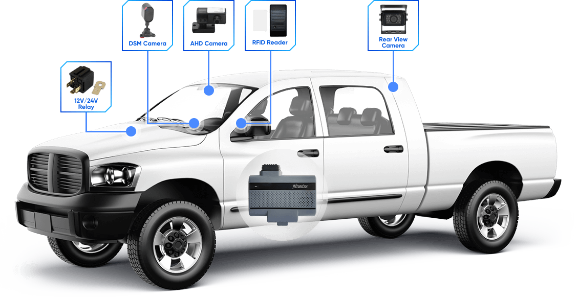 Pickup Truck System Diagram