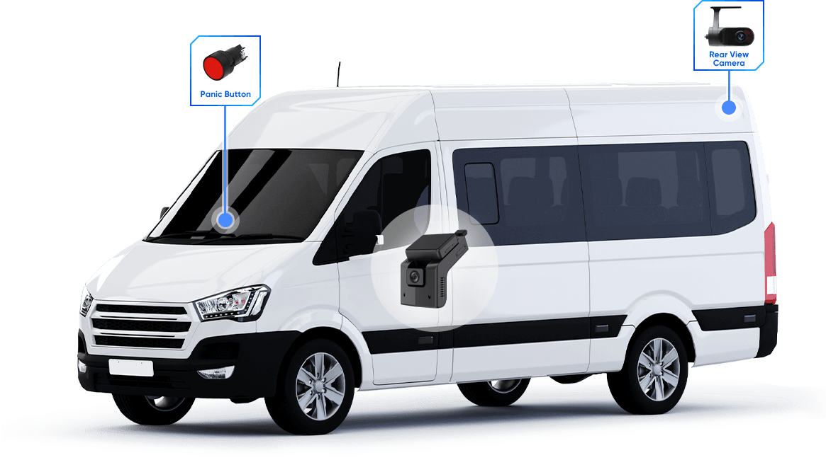 Mini Bus System Diagram