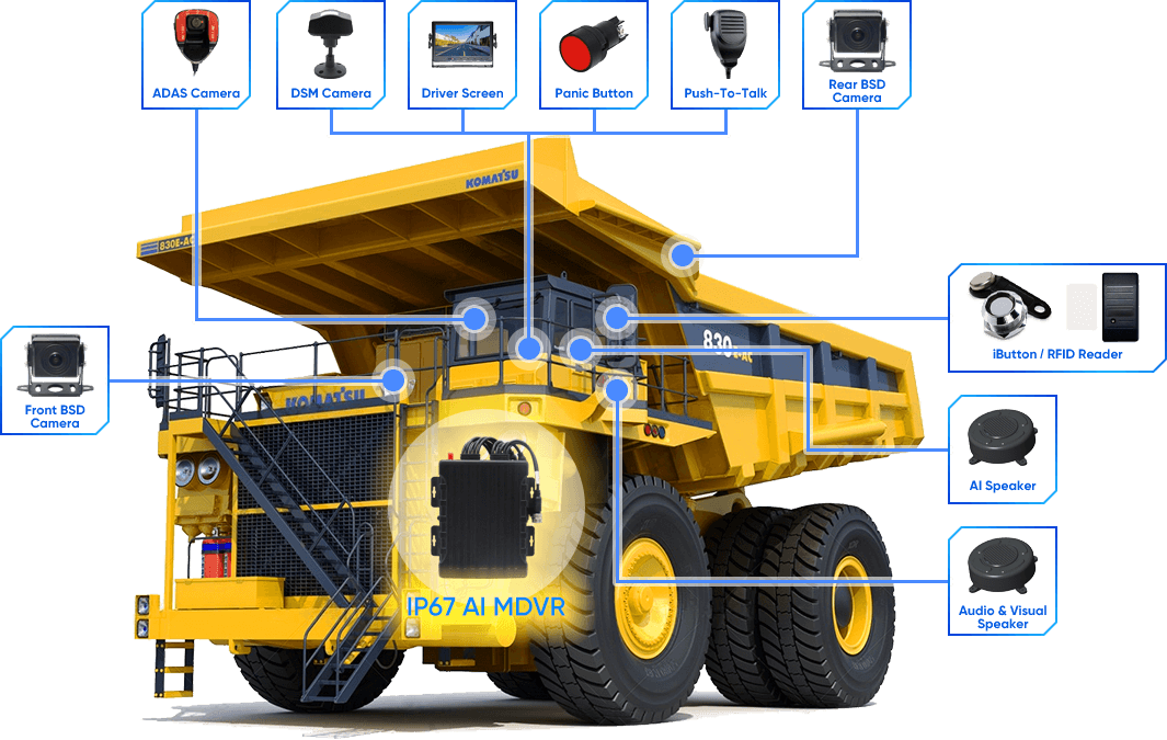 Mining Truck System Diagram