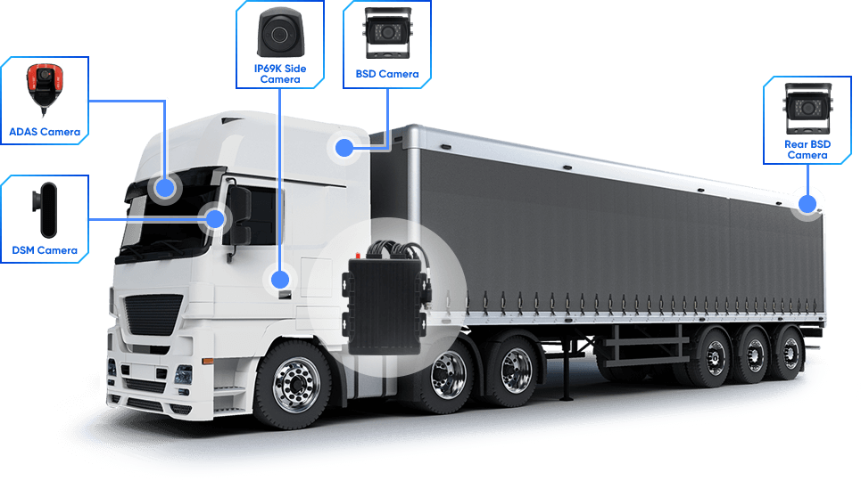 Heavy Truck System Diagram