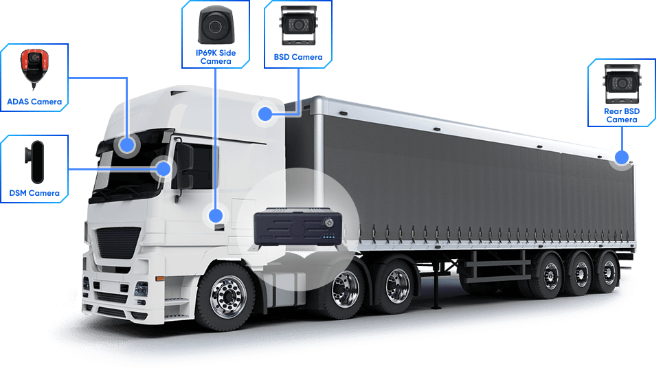 Heavy Truck System Diagram